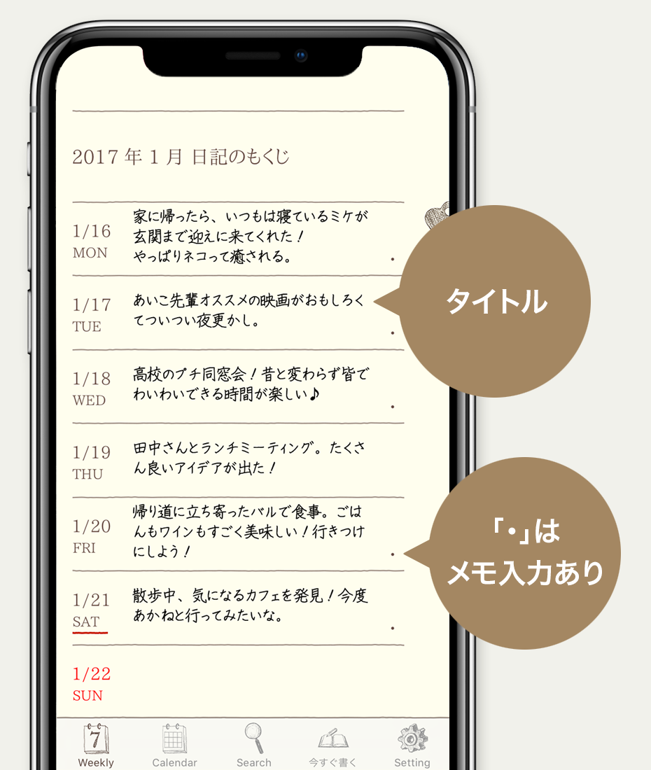 日記のもくじ 手書き日記をつけたいけれど なかなか続かない という方におすすめの日記サポートアプリです